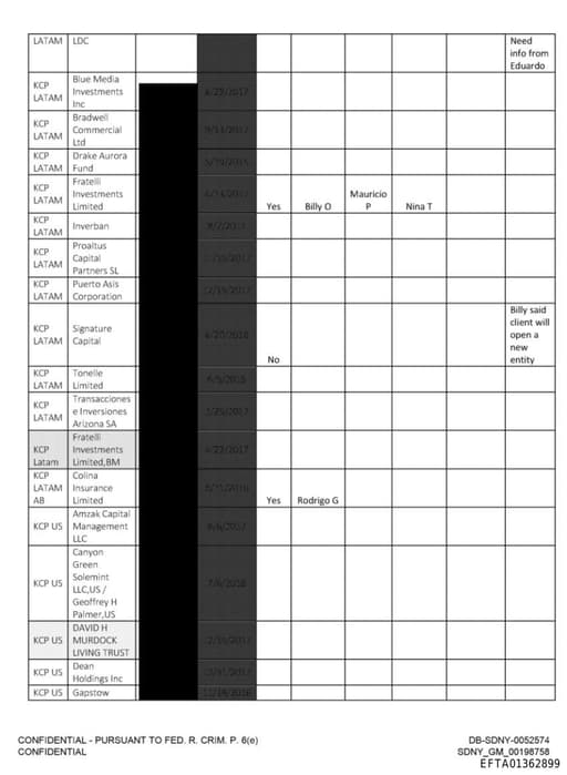 Preview of EFTA01362899