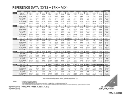 Preview of EFTA01363044