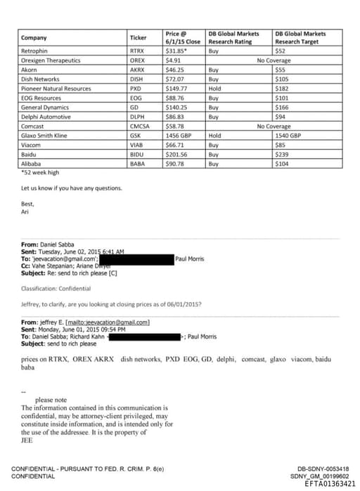 Preview of EFTA01363421