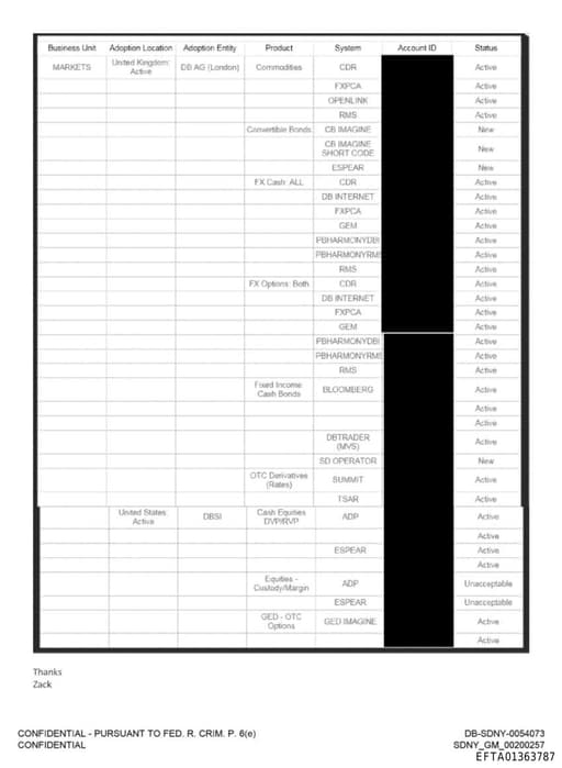 Preview of EFTA01363787