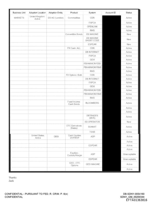 Preview of EFTA01363816