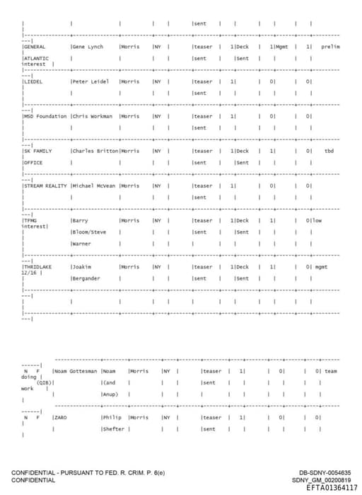 Preview of EFTA01364117