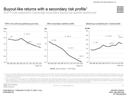 Preview of EFTA01364524