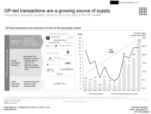 Preview of EFTA01364541
