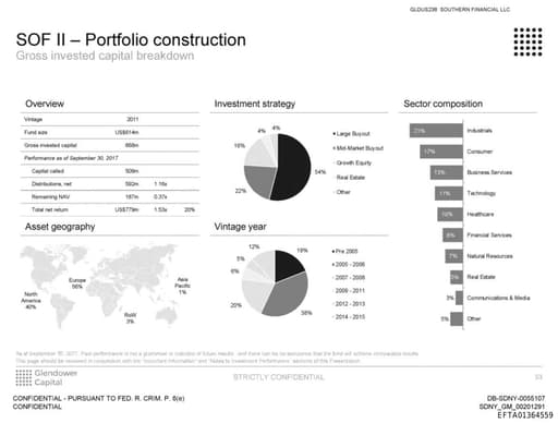 Preview of EFTA01364559
