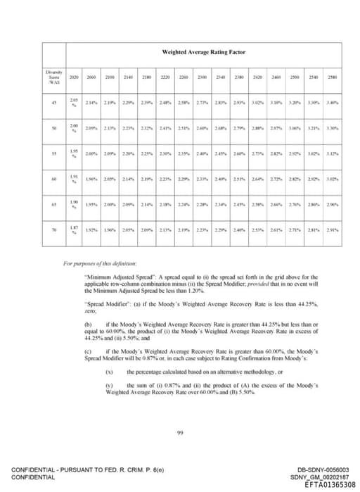 Preview of EFTA01365308