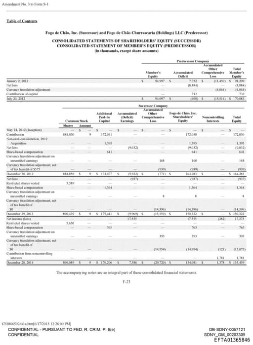 Preview of EFTA01365846