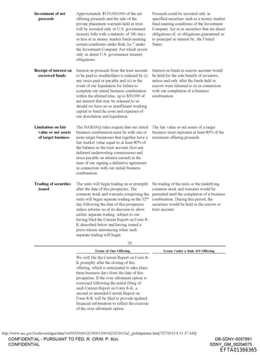 Preview of EFTA01366365