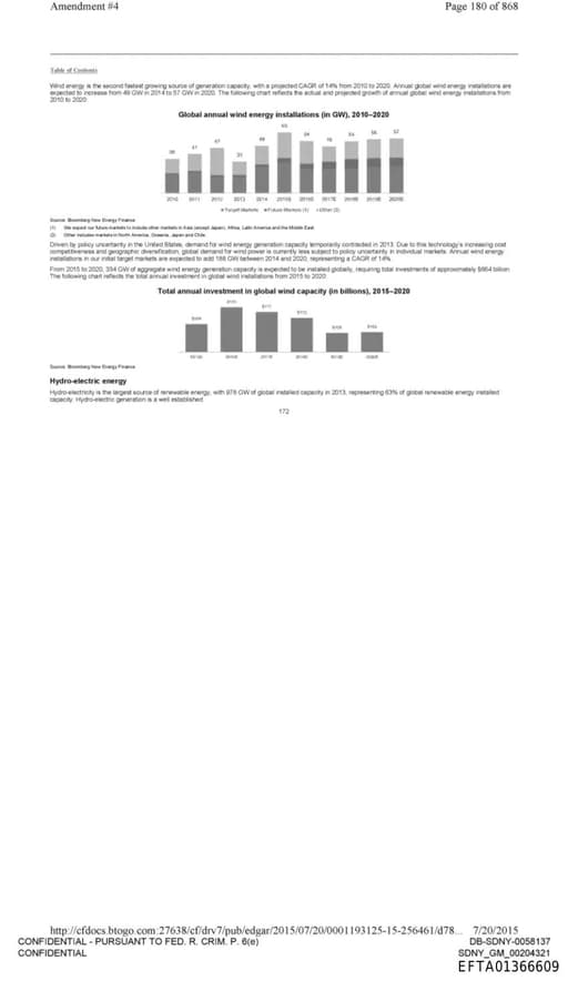 Preview of EFTA01366609