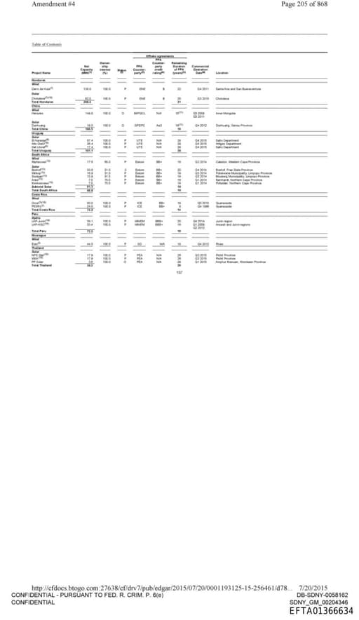 Preview of EFTA01366634