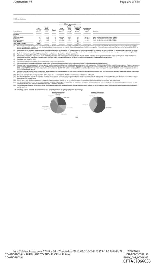 Preview of EFTA01366635