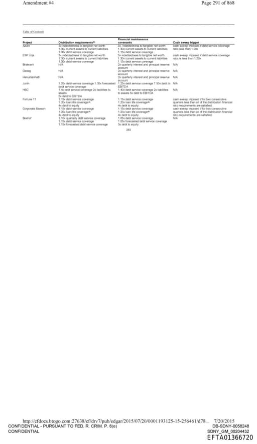 Preview of EFTA01366720