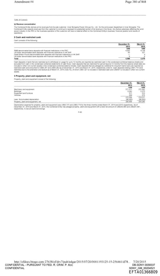 Preview of EFTA01366809