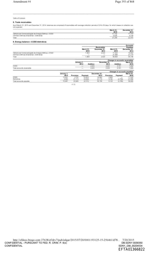 Preview of EFTA01366822