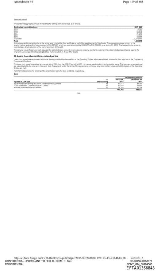 Preview of EFTA01366848