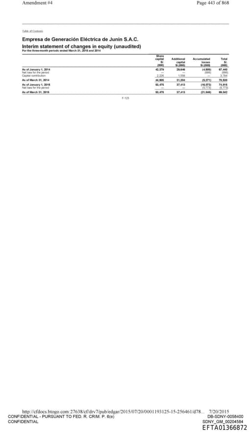 Preview of EFTA01366872