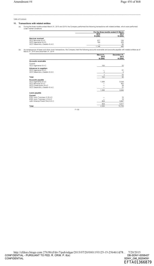Preview of EFTA01366879