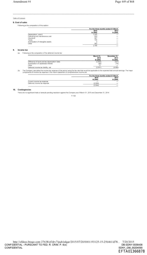 Preview of EFTA01366878