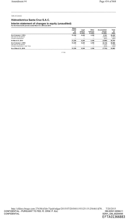 Preview of EFTA01366883