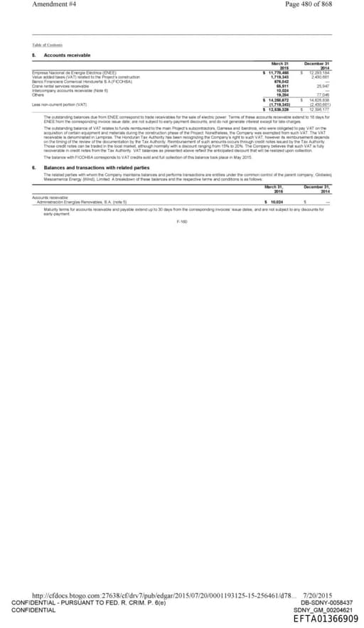 Preview of EFTA01366909