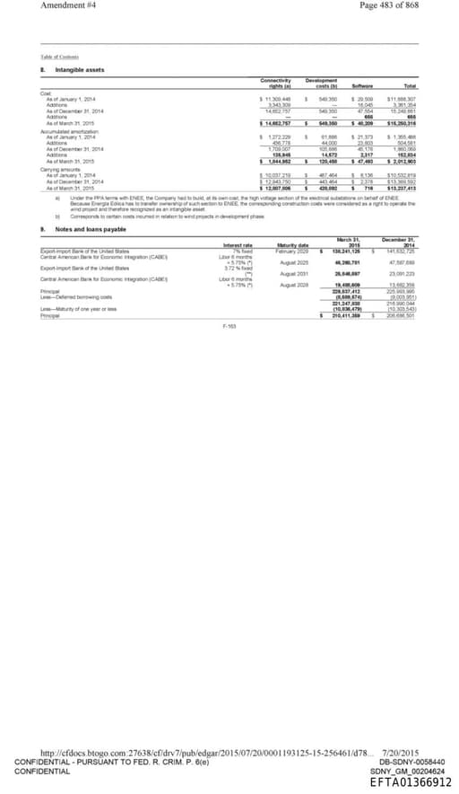 Preview of EFTA01366912