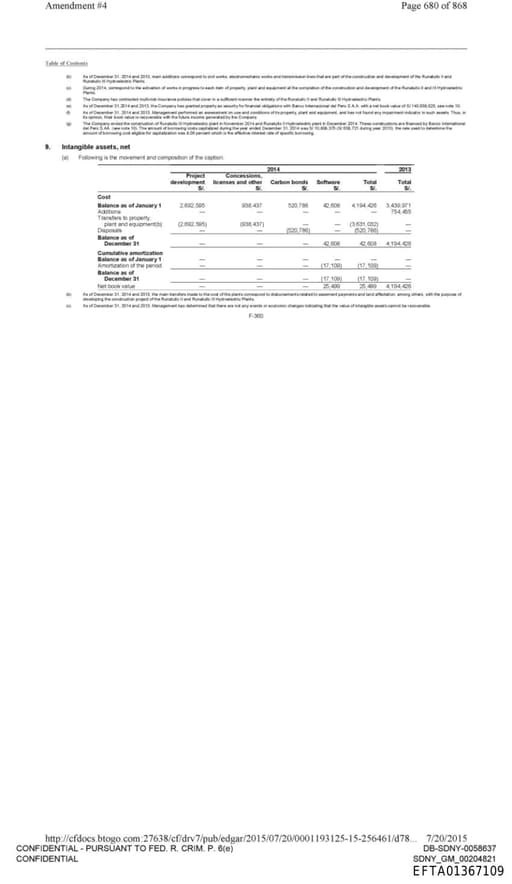 Preview of EFTA01367109