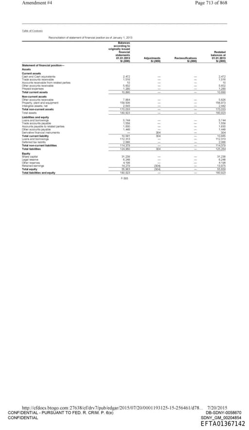 Preview of EFTA01367142