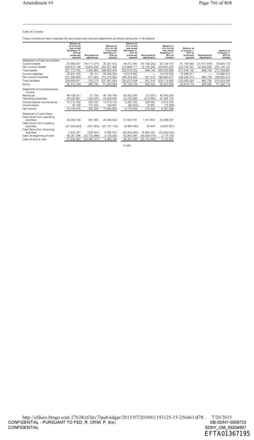 Preview of EFTA01367195