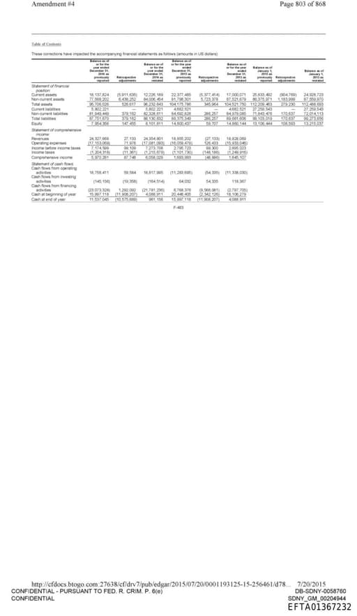 Preview of EFTA01367232