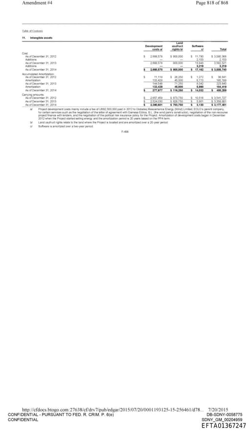 Preview of EFTA01367247