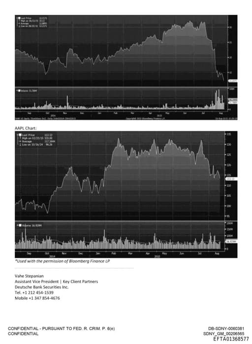 Preview of EFTA01368577