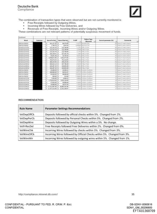 Preview of EFTA01368709