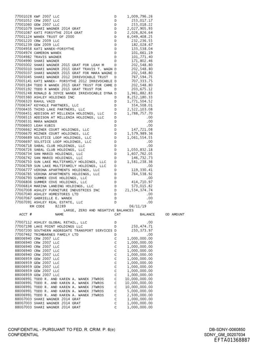 Preview of EFTA01368887