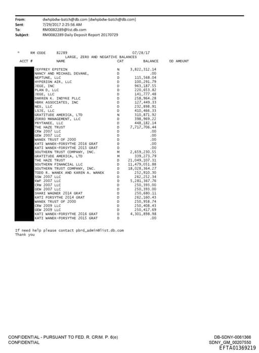 Preview of EFTA01369219