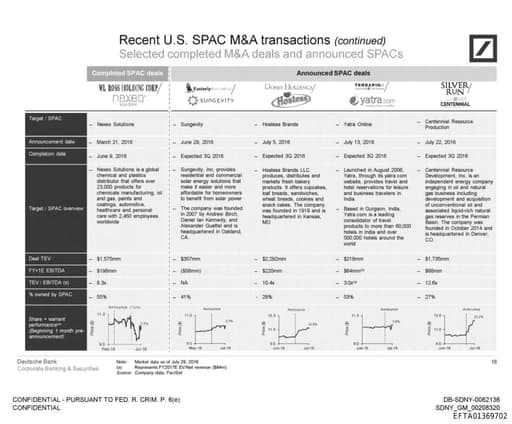 Preview of EFTA01369702