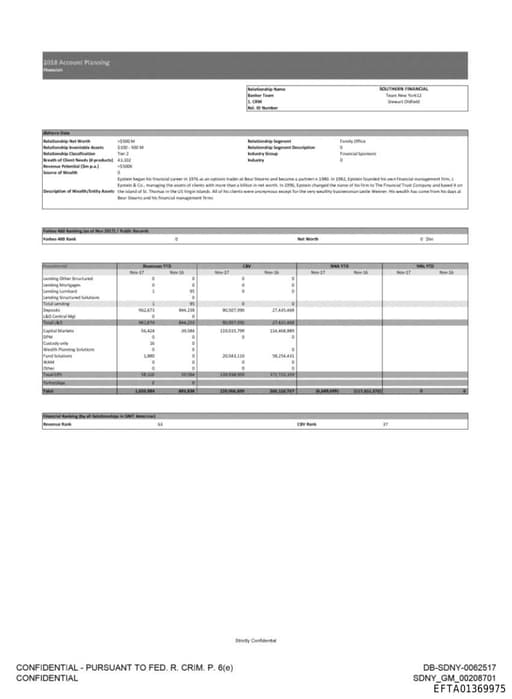 Preview of EFTA01369975