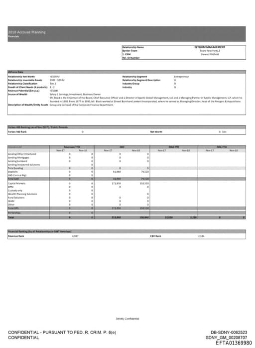 Preview of EFTA01369980