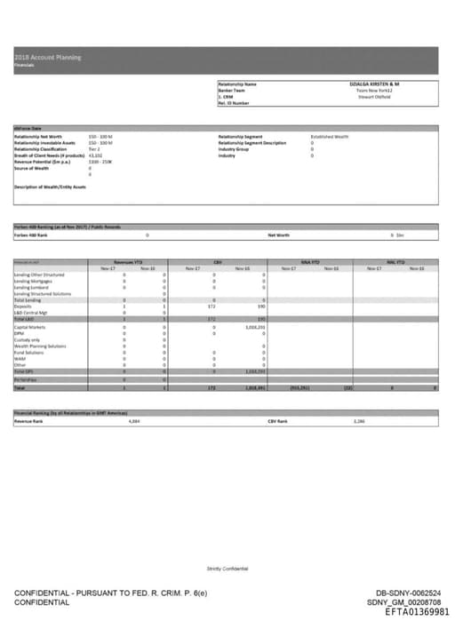 Preview of EFTA01369981