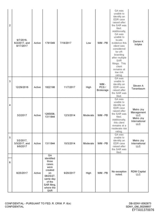 Preview of EFTA01370076