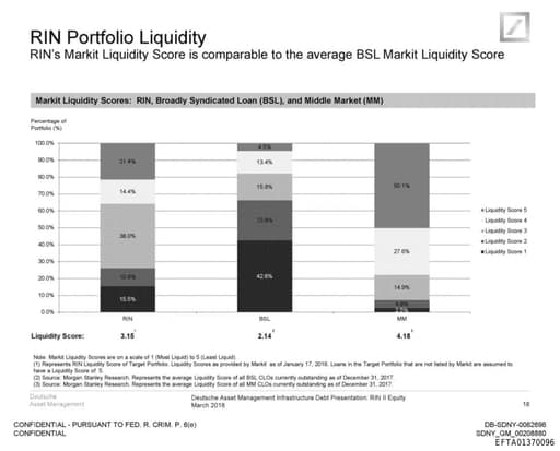 Preview of EFTA01370096