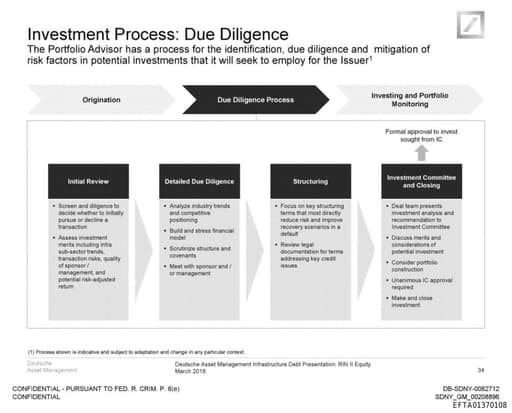 Preview of EFTA01370108