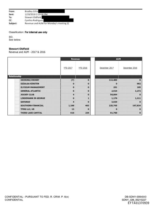 Preview of EFTA01370939