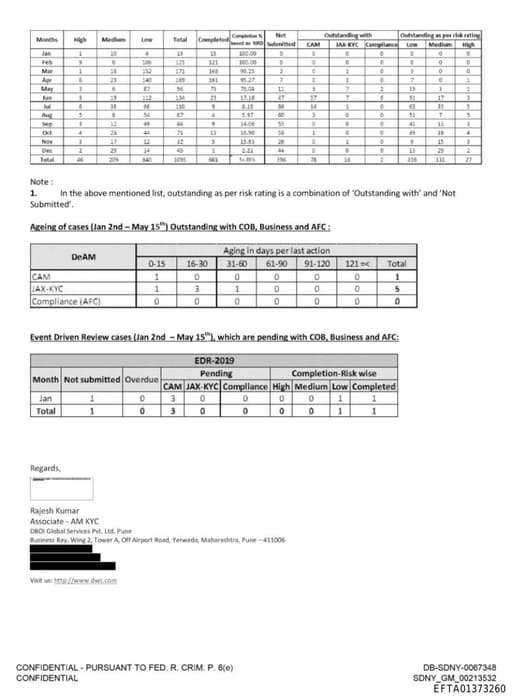 Preview of EFTA01373260