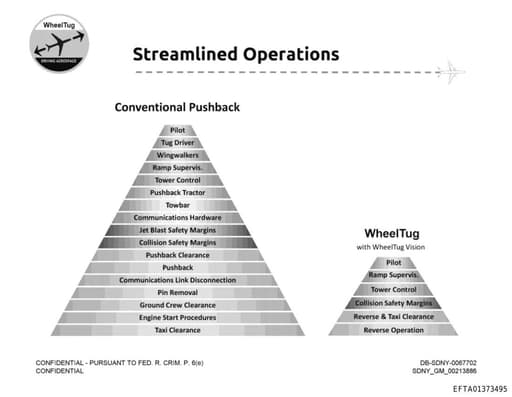 Preview of EFTA01373495