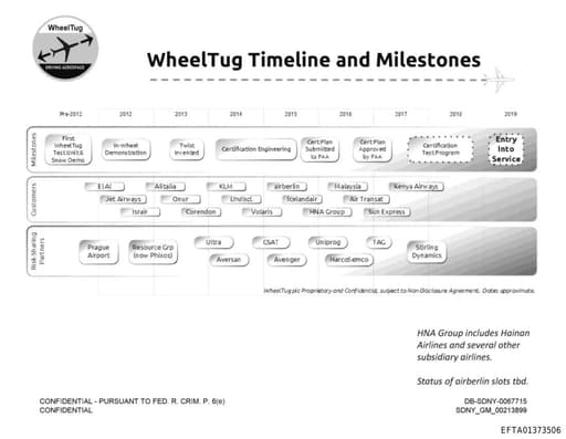 Preview of EFTA01373506