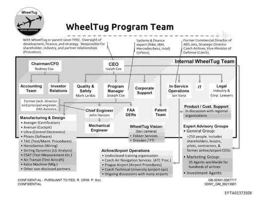 Preview of EFTA01373508