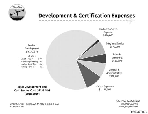 Preview of EFTA01373511