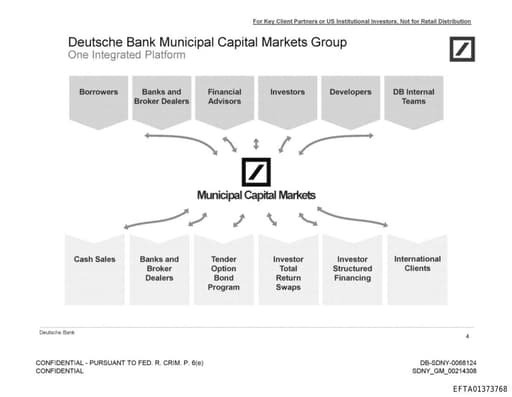 Preview of EFTA01373768