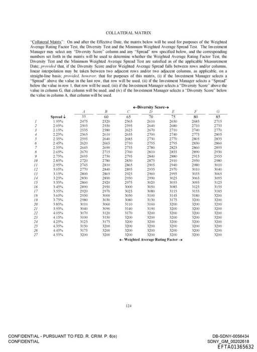 Preview of EFTA01365632