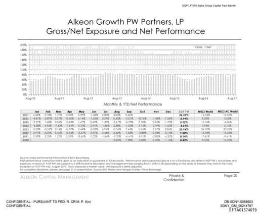 Preview of EFTA01374079